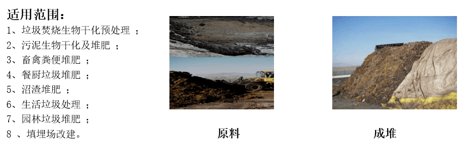 有機肥膜發(fā)酵系統(tǒng)(圖1)