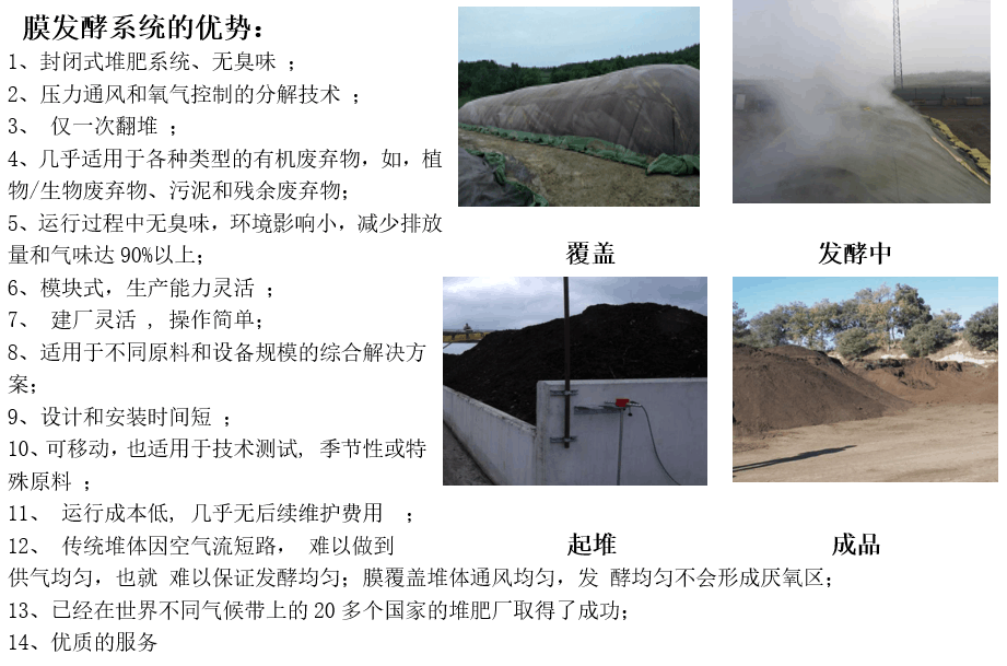 有機肥膜發(fā)酵系統(tǒng)(圖2)
