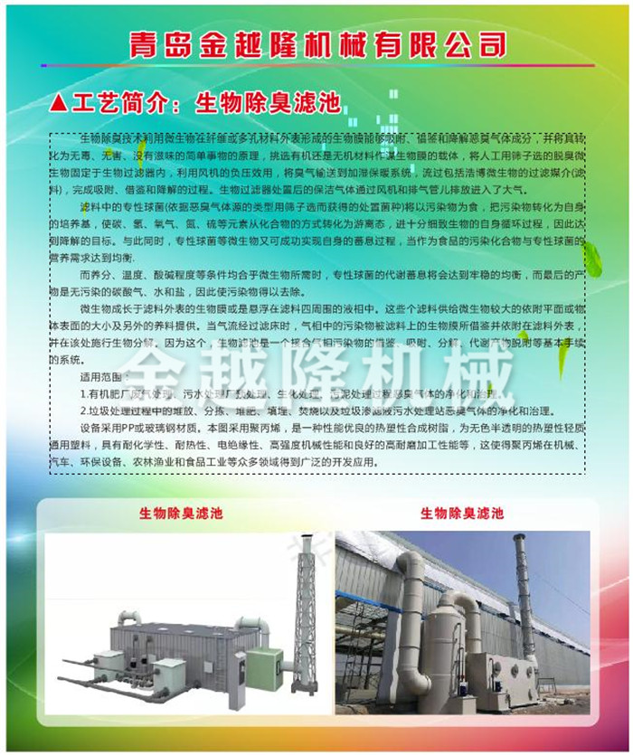 環保除臭設備(圖1)